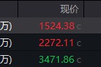 六夫皆妖地缘局势骤紧，国防军工热度飙升！512810周线三连阳，投资逻辑持续强化！